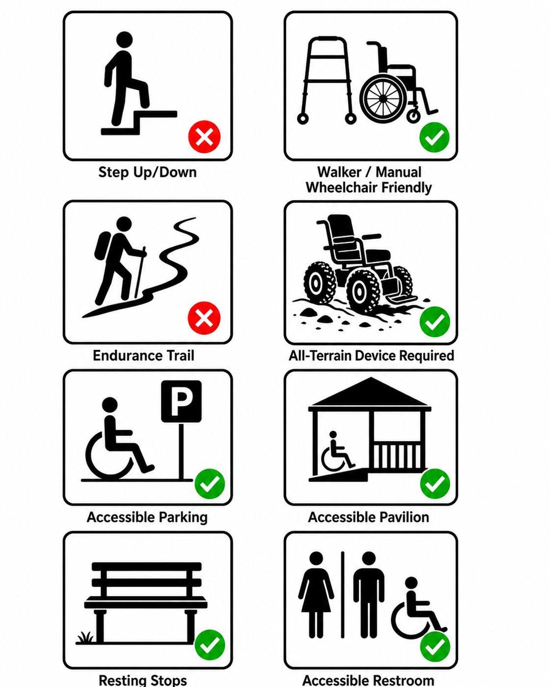 Colby Trail Accessibility Icons Step Up/Down ✗
Walker & Manual Wheelchair Friendly ✓
Endurance Trail ✗
All-Terrain Device Required ✓
Accessible Parking ✓
Accessible Pavilion ✓
Resting Stops ✓
Accessible Restroom ✓